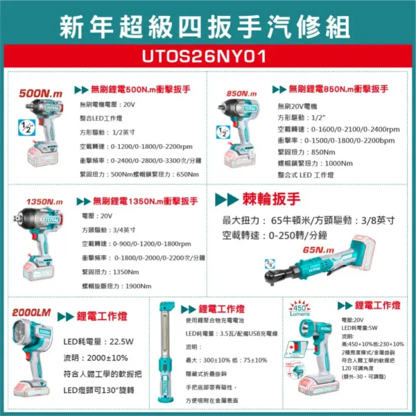 TOTAL 新年限定四版手汽修開工組 (UTOS26NY01)
